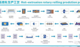 图文直播性爱全过程,一场性爱全程的私密记录